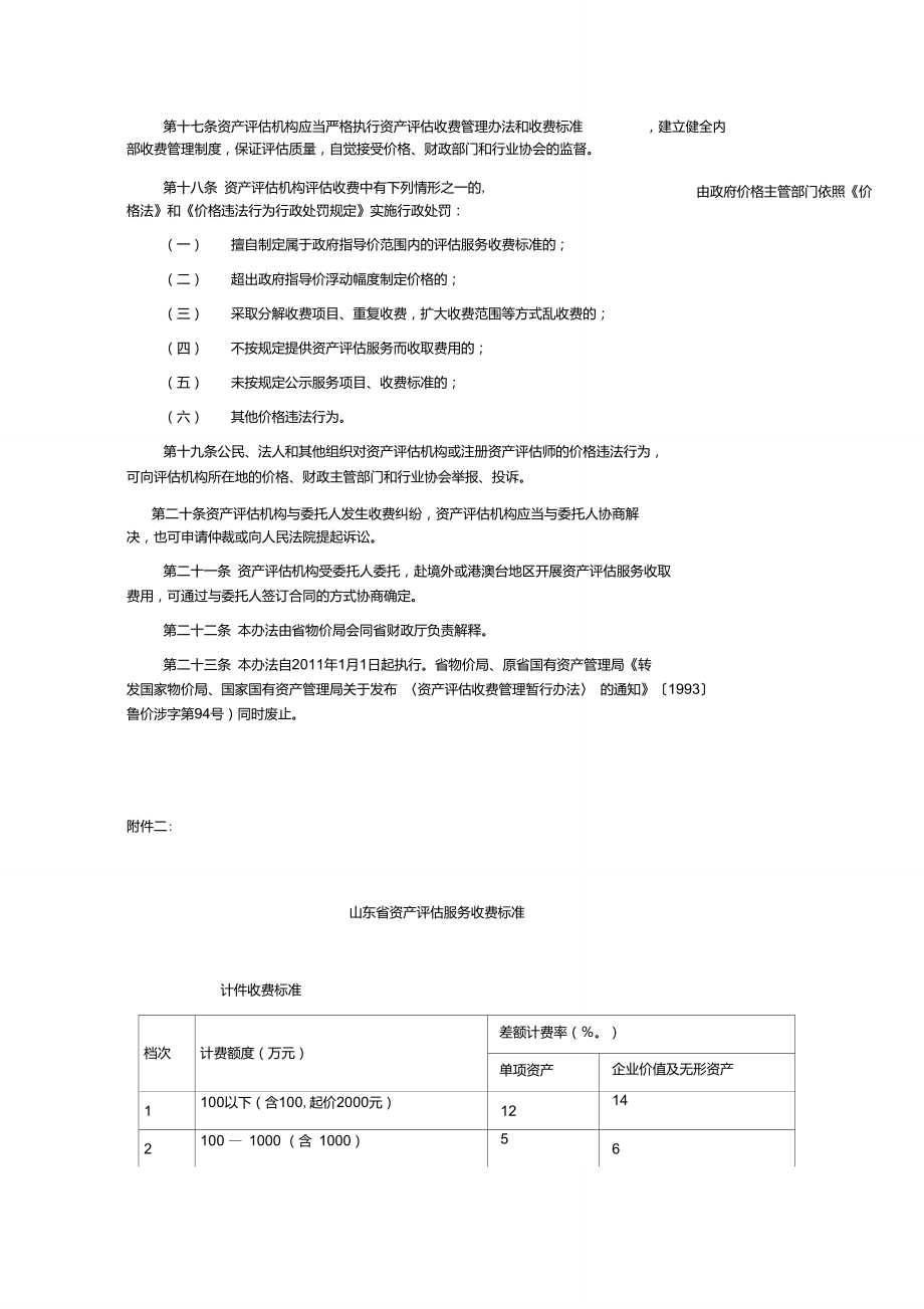 山東省資產評估服務收費標準解析